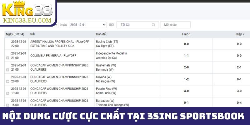 Kết quả bóng đá 3Sing - Tỷ lệ kèo 3Sing Sportsbook mới nhất - JOKITA