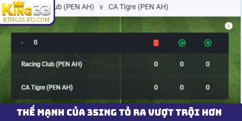 Kết quả bóng đá 3Sing - Tỷ lệ kèo 3Sing Sportsbook mới nhất - JOKITA