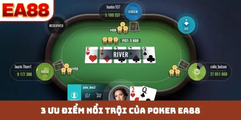 Poker EA88 - Bí Kíp Đấu Trí Đỉnh Cao Hốt Bạc Triệu Mỗi Ngày - JOKITA